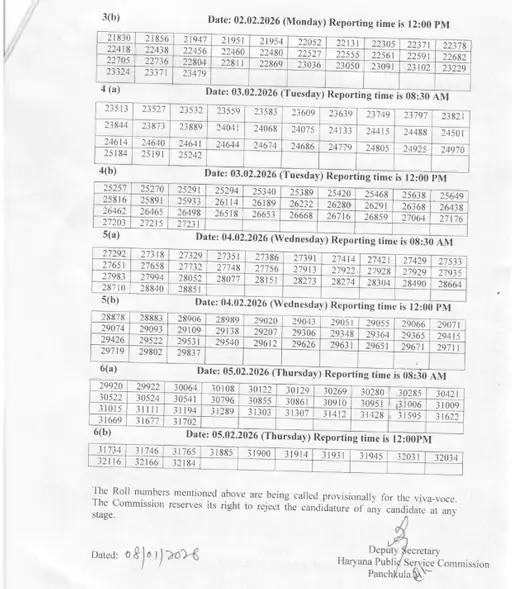 HPSC has released the interview schedule