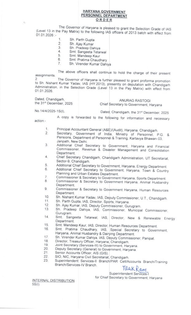 Link officers have been appointed in this Haryana department