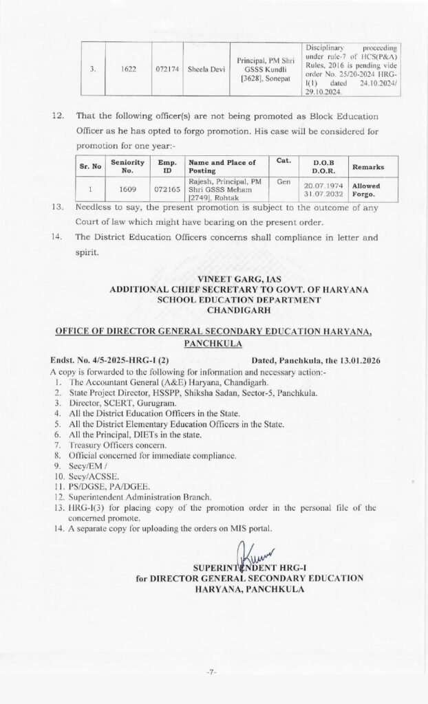 These DEOs and BEOs in Haryana received