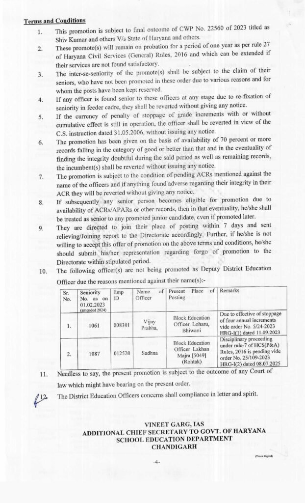 These DEOs and BEOs in Haryana received