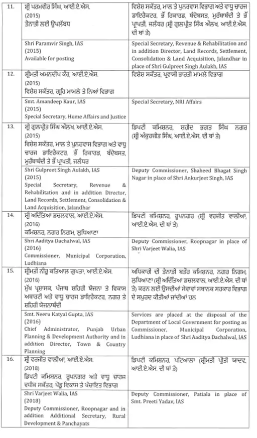 26 officers, including 20 IAS officers, transferred