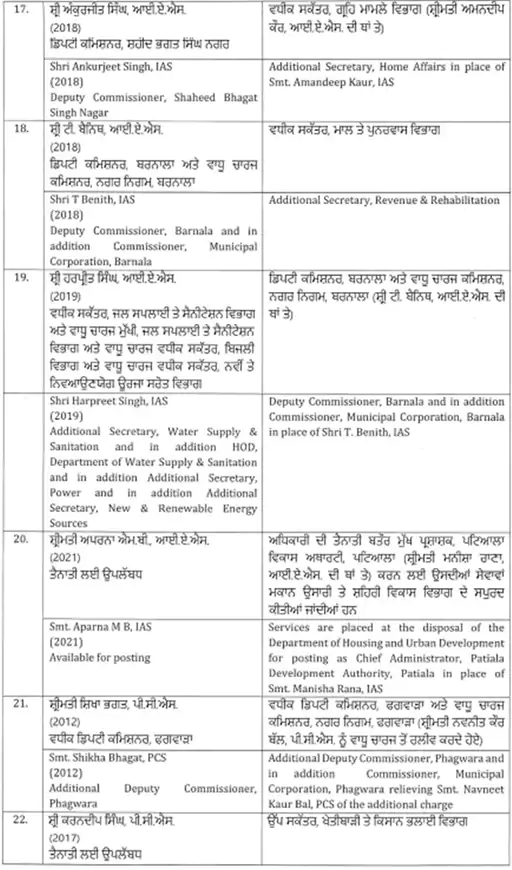 26 officers, including 20 IAS officers, transferred