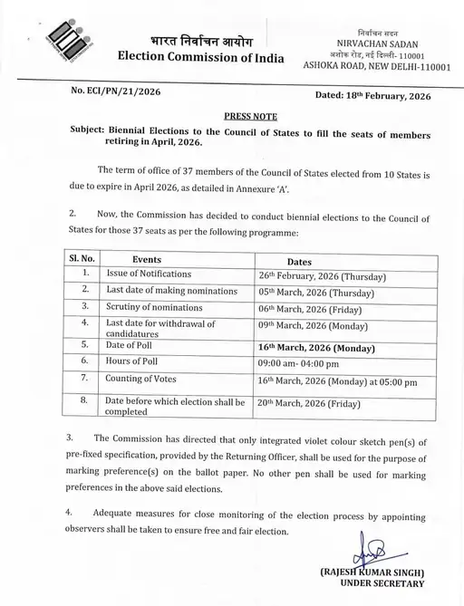 Haryana Rajya Sabha Election, ECI Notification, Rajya Sabha Voting, Nomination Date, Kiran Choudhry, Ramchander Jangra, BJP Rajya Sabha MPs