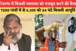 Government's concrete steps to further strengthen the power infrastructure in Haryana – Energy Minister Anil Vij